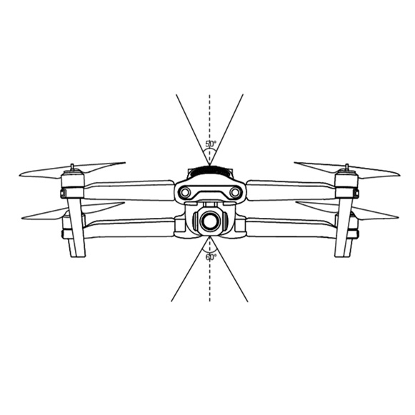 避障功能有多重要，玩過(guò)無(wú)人機(jī)的人都知道