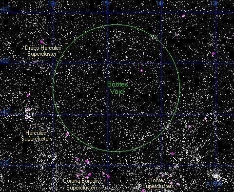 宇宙138.2億歲，這么精確的年齡，科學(xué)家是怎么計(jì)算出來(lái)的？