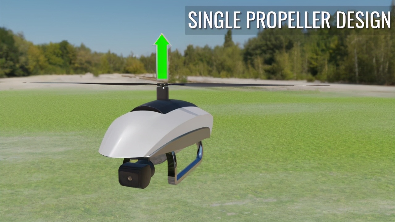無人機是如何工作的？飛行設(shè)計原理詳解