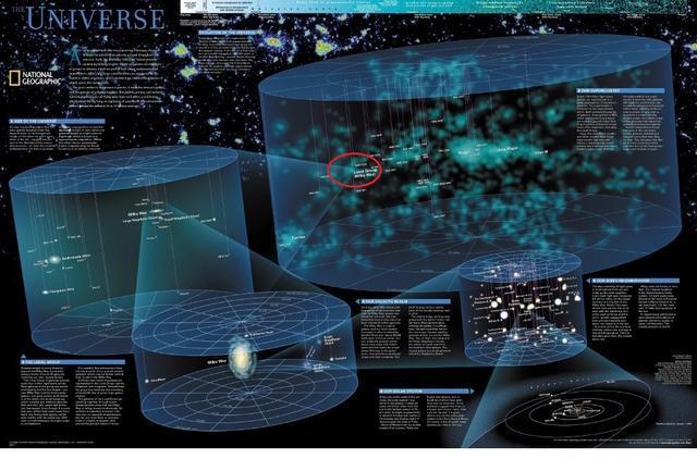 宇宙138.2億歲，這么精確的年齡，科學(xué)家是怎么計(jì)算出來(lái)的？