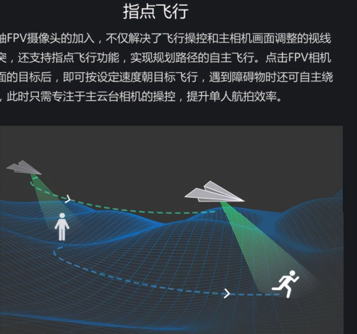 大疆無(wú)人機(jī)推薦！2021新手入門大疆無(wú)人機(jī)選購(gòu)指南