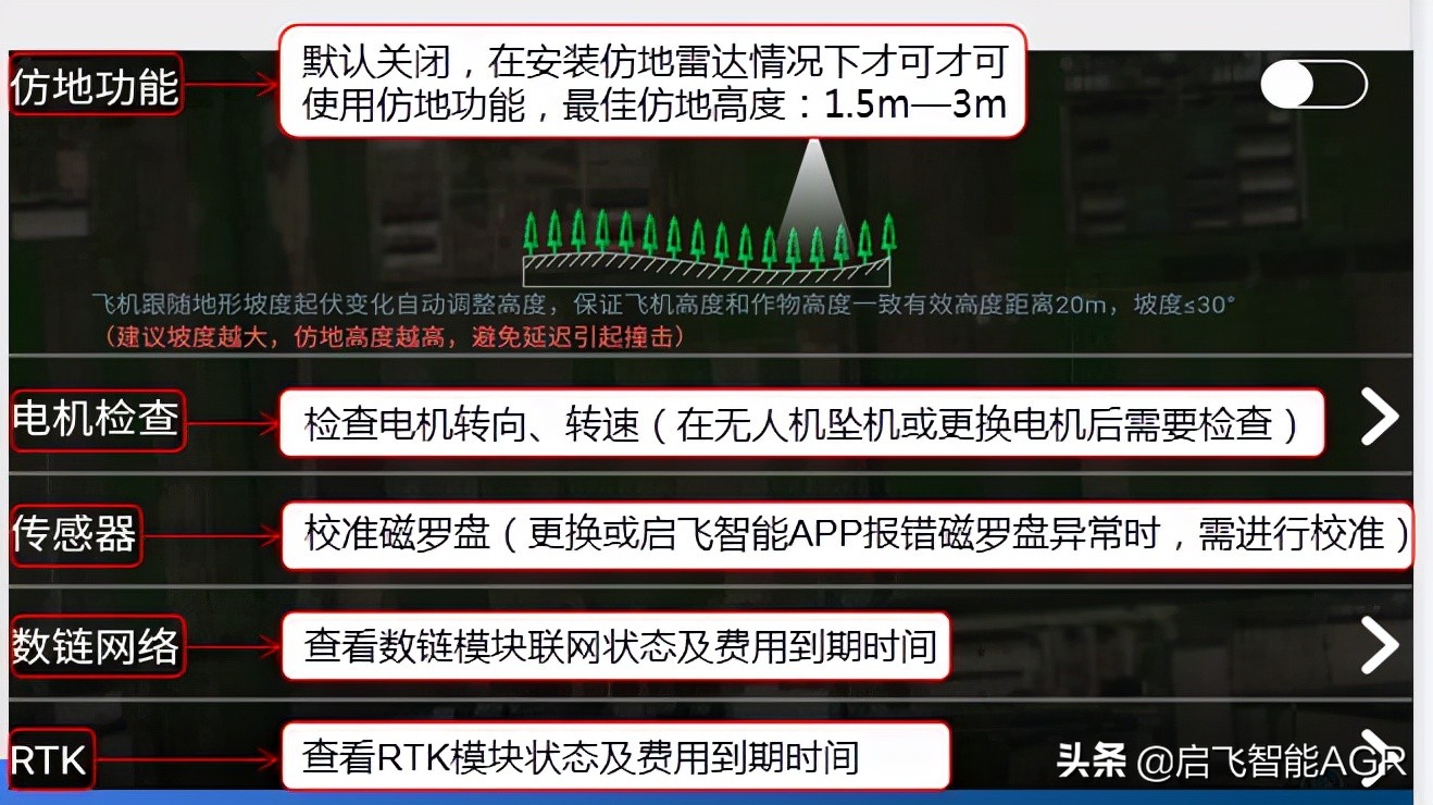 植保無人機操作很簡單？這些細節(jié)你要注意