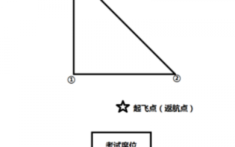 無(wú)人機(jī)地面站題庫(kù)（無(wú)人機(jī)地面站考試畫(huà)圖圖形）