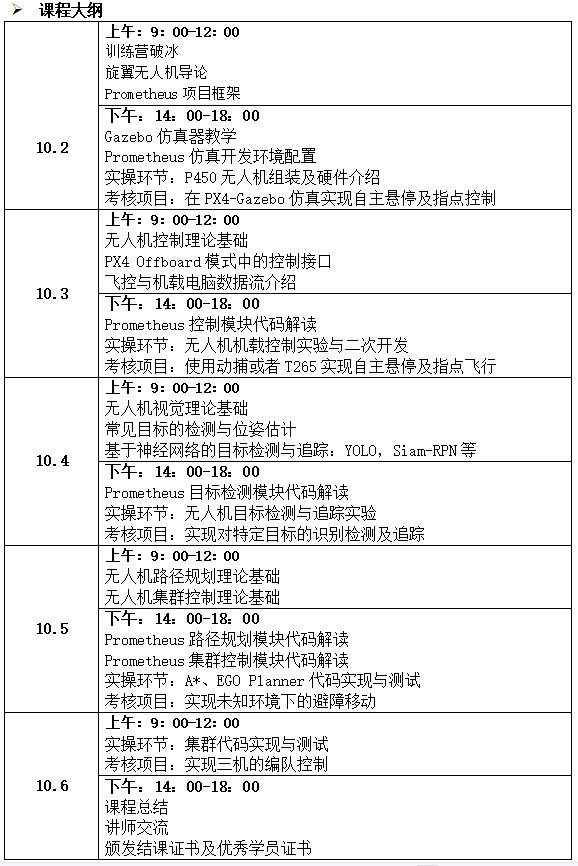 從仿真到實(shí)飛，Prometheus自主無人機(jī)開發(fā)全覆蓋