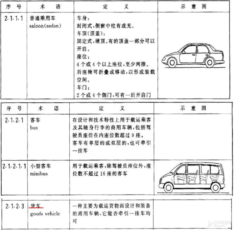 美團(tuán)無人車撞上私家車被判全責(zé)！這些低速無人車到底該怎么管？