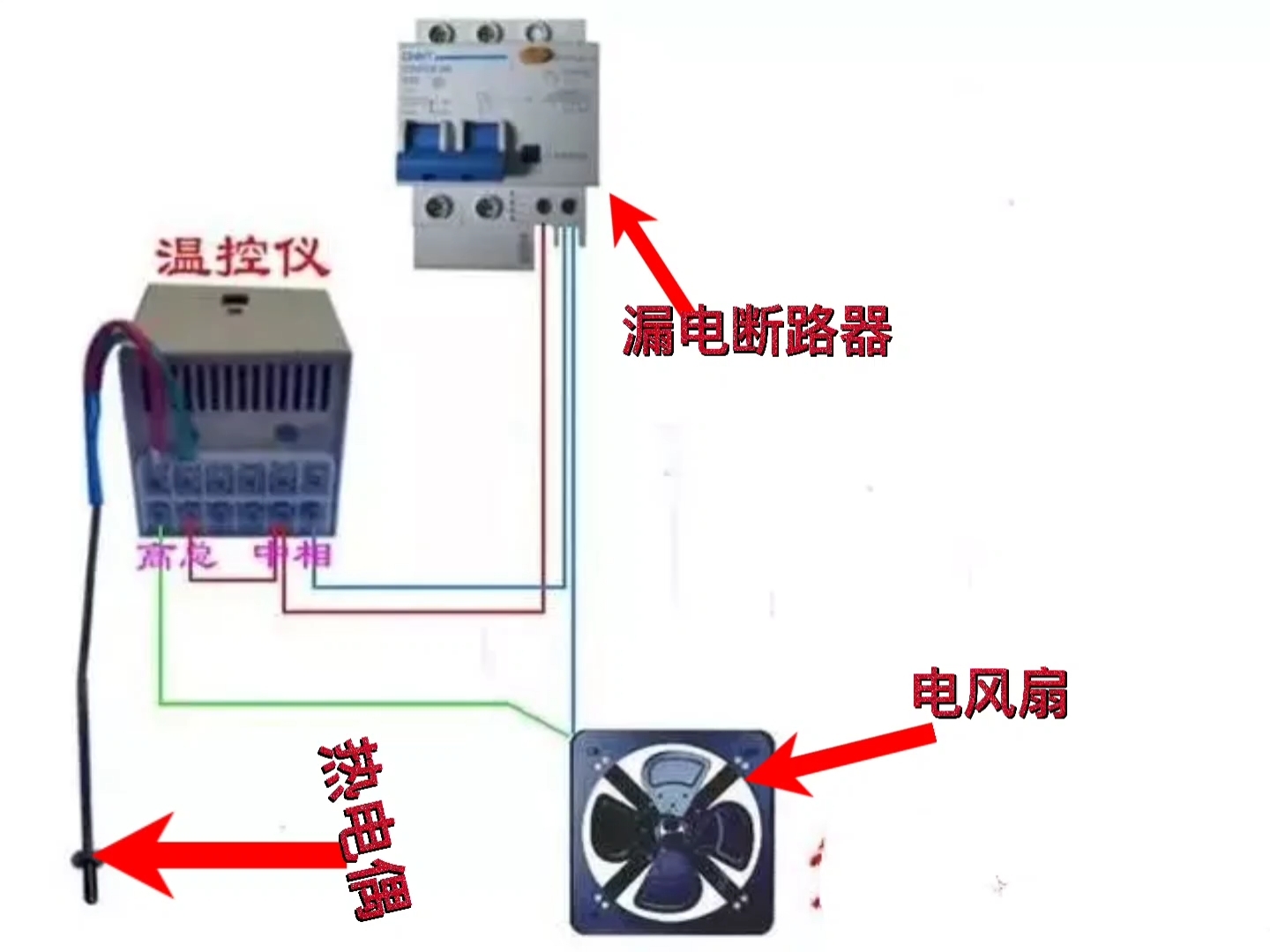 溫控器應(yīng)用電路解析