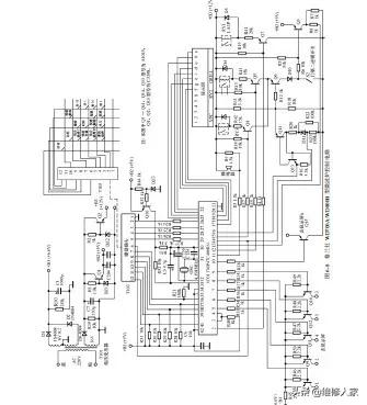 電腦控制型微波爐的電路原理與檢測