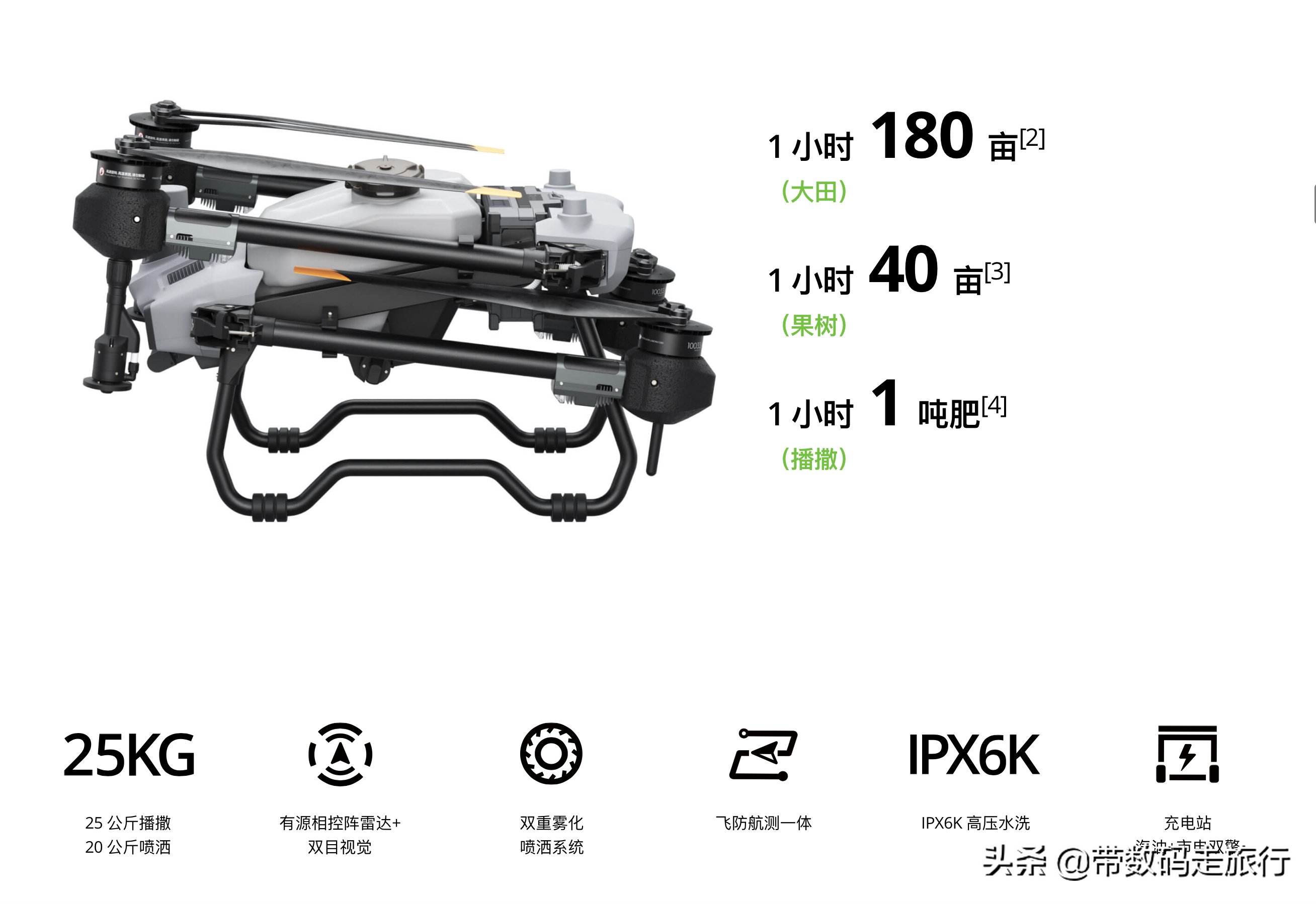 大疆農(nóng)業(yè)無人機(jī)終于來了，最新T40、T20P，讓農(nóng)業(yè)產(chǎn)業(yè)效率提高