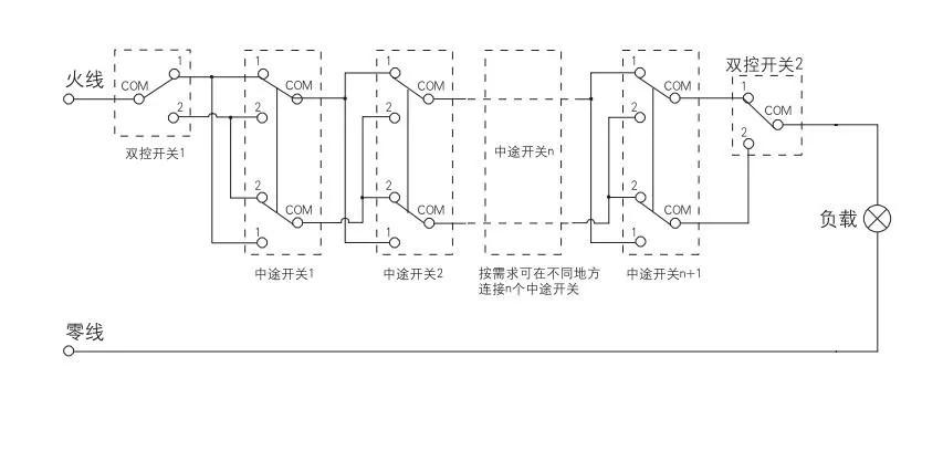 家庭電路開關(guān)基本接線布線原理，純干貨