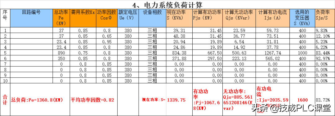 6款免安裝的超實(shí)用電氣計(jì)算軟件，值得下載