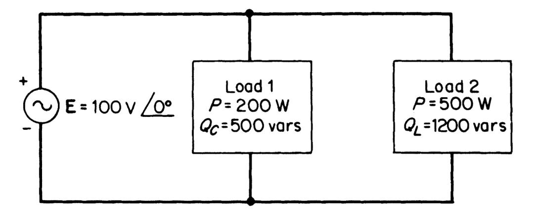 交流電路中的功率相關(guān)計算