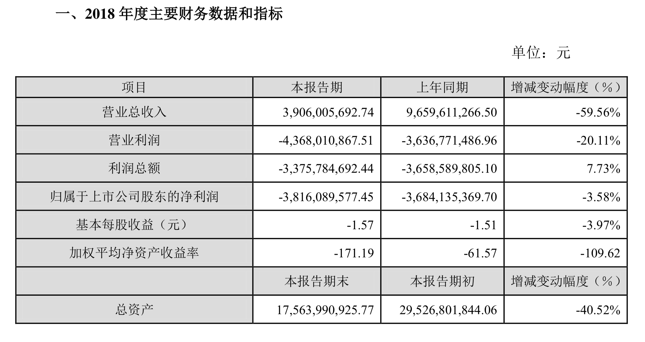 動力電池三強格局初現(xiàn)，誰將有資格與寧德、比亞迪比肩？