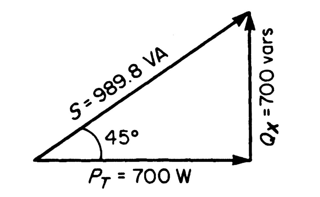交流電路中的功率相關(guān)計算