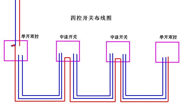 家庭電路開關(guān)基本接線布線原理，純干貨