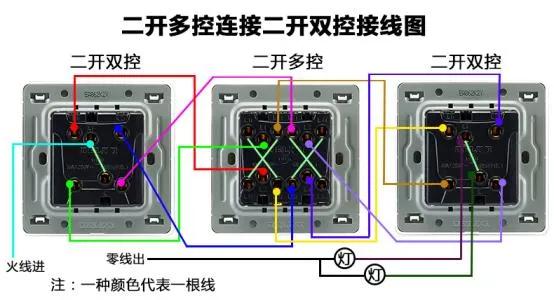 家庭電路開關(guān)基本接線布線原理，純干貨