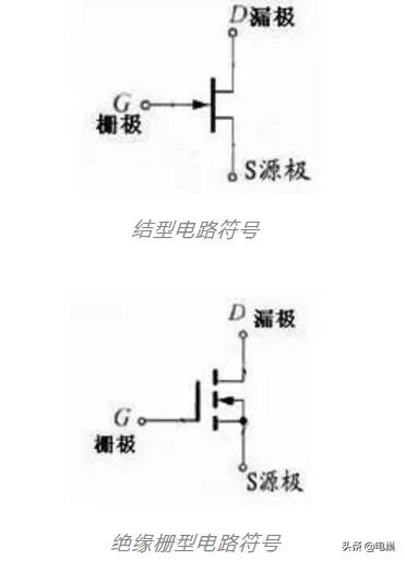 2021年了，你還不知道常用電子元器件的識別方法嗎？