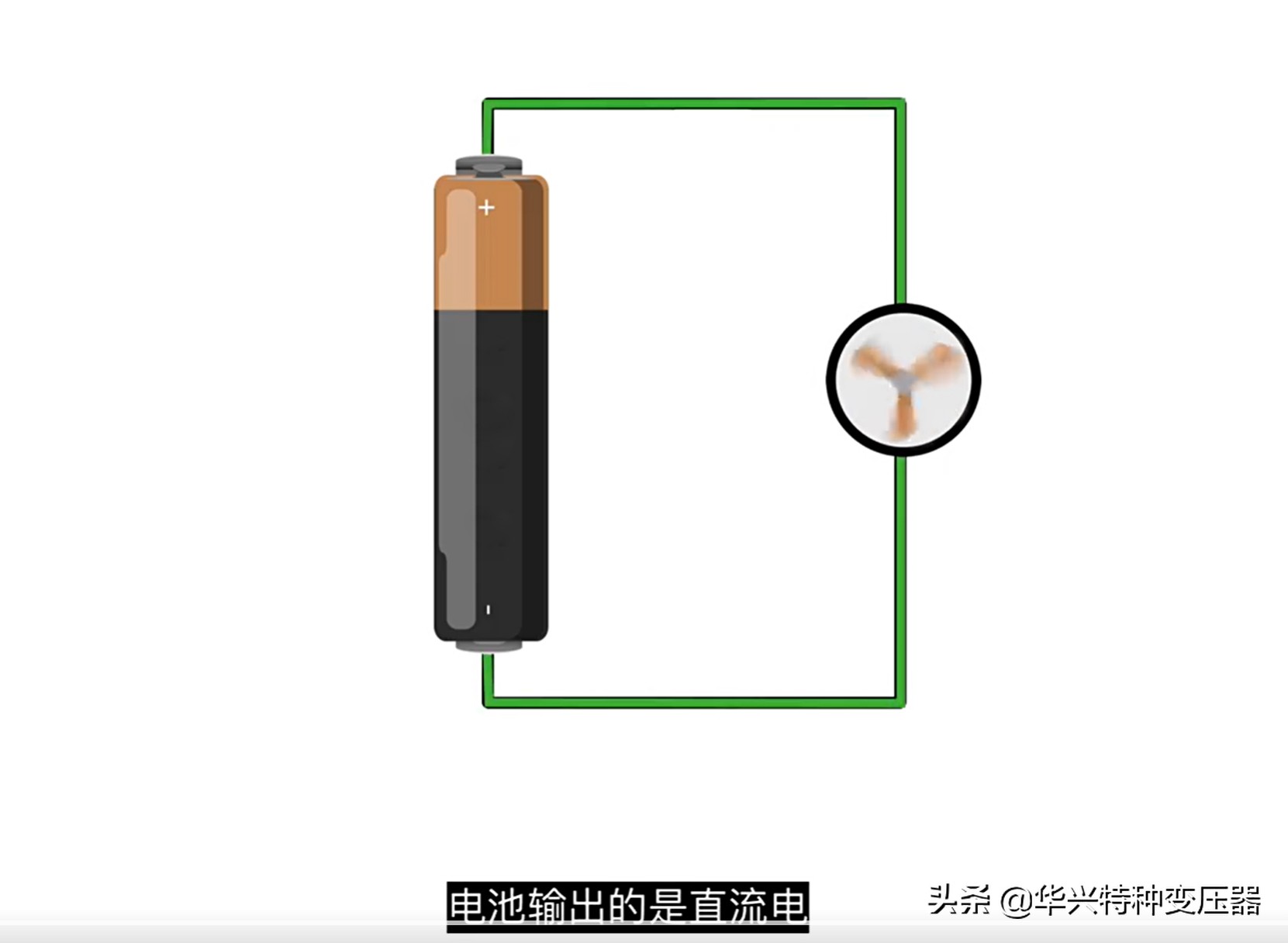 直流電怎么轉(zhuǎn)換成交流電？