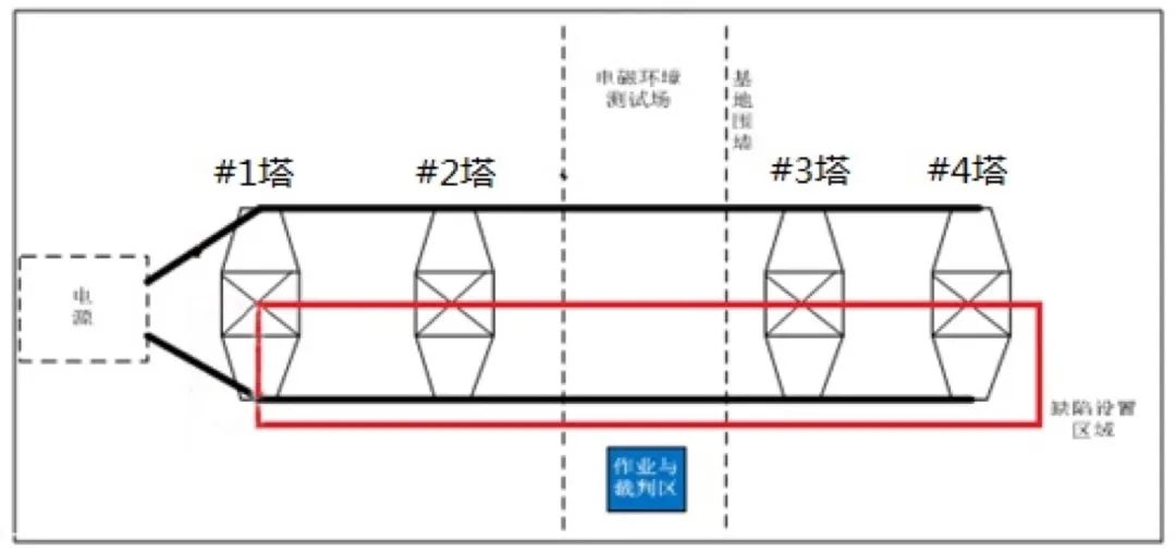 南方電網(wǎng)多旋翼無人機(jī)大比武 普宙SAGA PRO彰顯硬實(shí)力