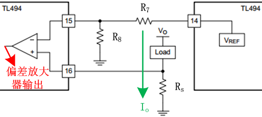 TL494在恒流源中的應用—TL494功能介紹補充