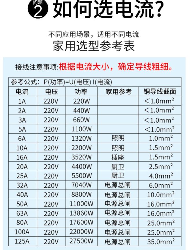 家庭電路開關(guān)基本接線布線原理，純干貨