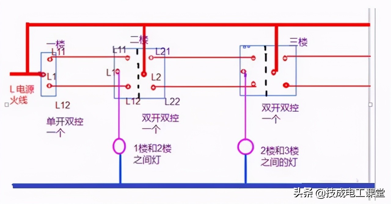 3個開關控制1盞燈，怎么連接線路？附上36種常見照明控制原理圖