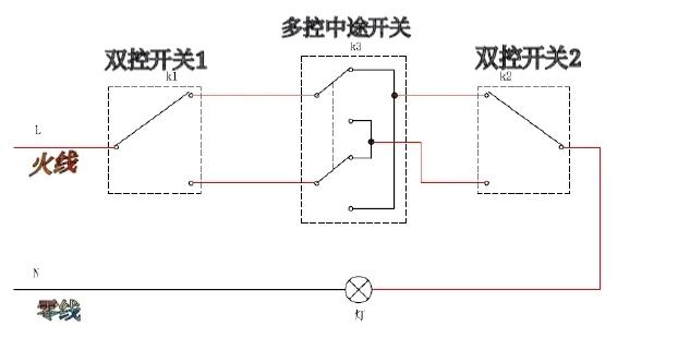 家庭電路開關(guān)基本接線布線原理，純干貨