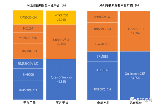 中國最大芯片企業(yè)，絕不能倒下