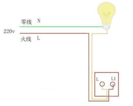 家庭電路開關(guān)基本接線布線原理，純干貨