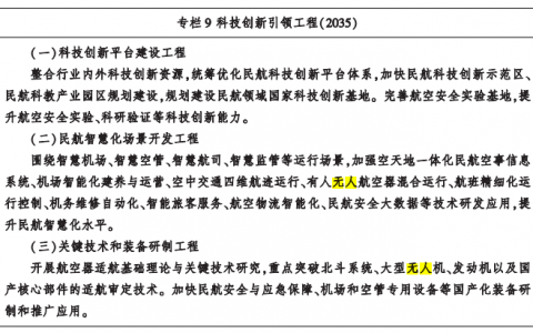 《“ 十四五” 民用航空發(fā)展規(guī)劃》：發(fā)展無人機(jī)新技術(shù)應(yīng)用