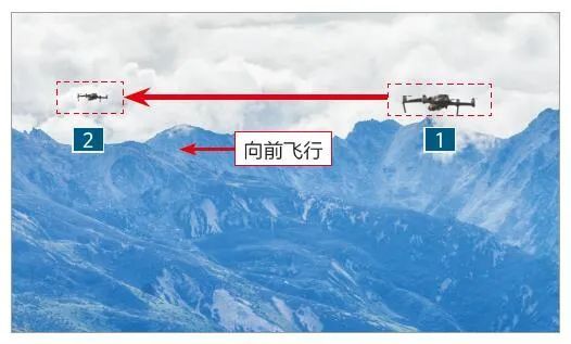 讓航拍小白在家也能練習(xí)飛行（新手專練的10組空中飛行動(dòng)作）