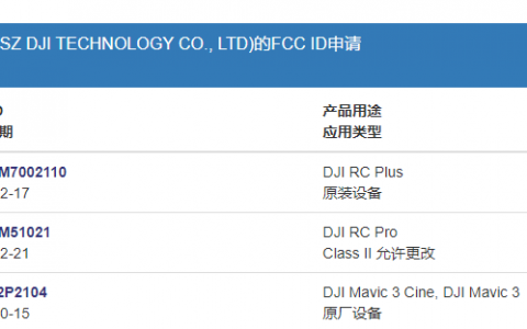 大疆DJI RC Plus完成FCC備案，或?qū)⒅С纸?jīng)緯M400行業(yè)無人機