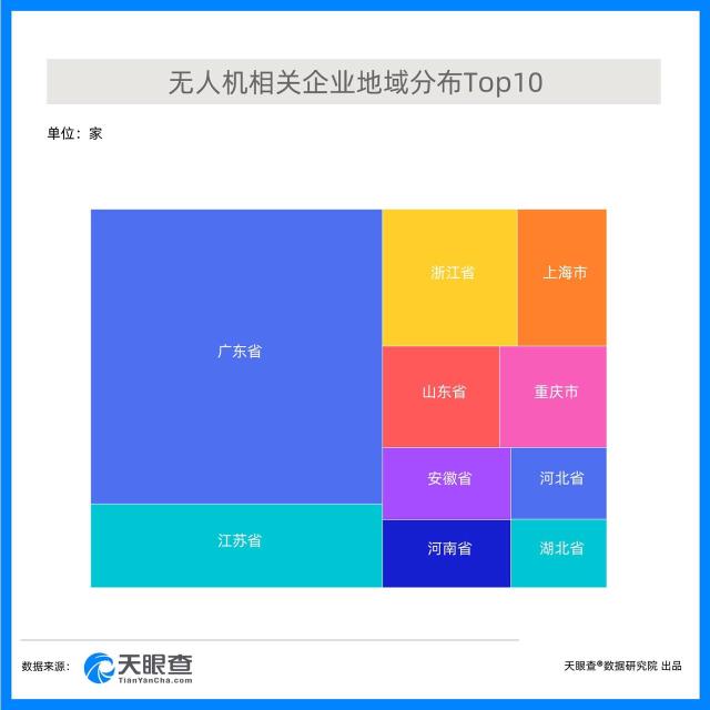 植保無人機，為農(nóng)業(yè)現(xiàn)代化生產(chǎn)注入新動能