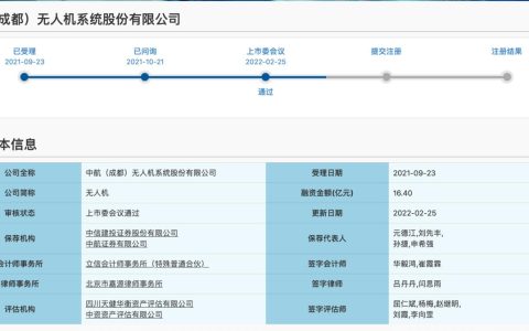 中航（成都）無人機系統(tǒng)股份有限公司闖關(guān)成功