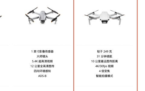 2022無(wú)人機(jī)最新購(gòu)機(jī)指南（ 手把手教你Mini2、御AIR2s、御3選哪個(gè)）