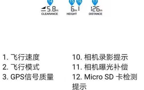 無人機(jī)遙控器進(jìn)入不了操作的界面（完美遙控與手機(jī)APP連接的辦法）