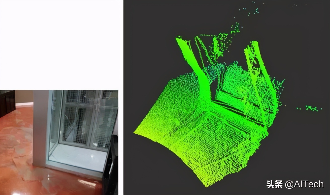 LIDAR、ToF相機(jī)、雙目相機(jī)如何科學(xué)選擇？