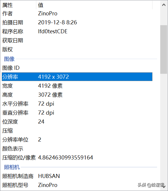 買不起大疆的選擇，3000元級(jí)的性能機(jī)，小毛病還可以接受