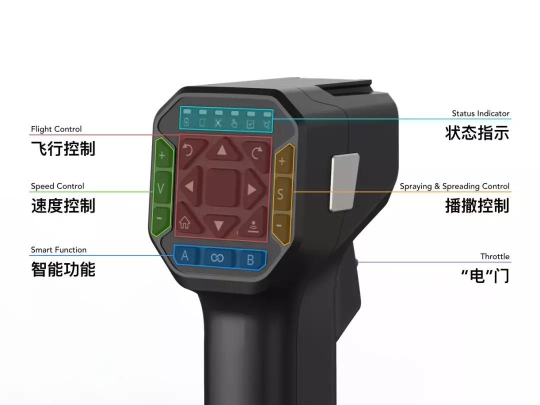 有了這款遙控器，農(nóng)民也可以輕松操作植保無人機(jī)打藥了