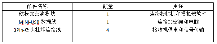 無(wú)線(xiàn)航模模擬器加密狗使用說(shuō)明