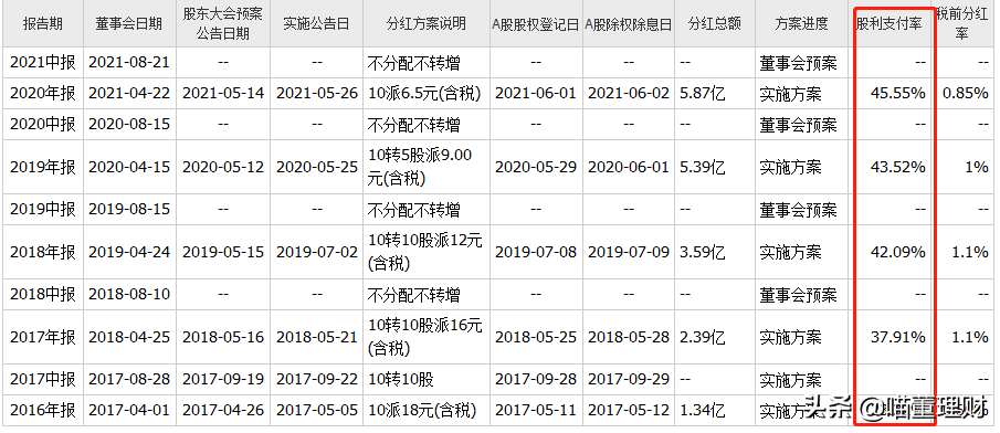 （深度解析）高精度定位、應(yīng)用解決方案技術(shù)專家——華測導(dǎo)航