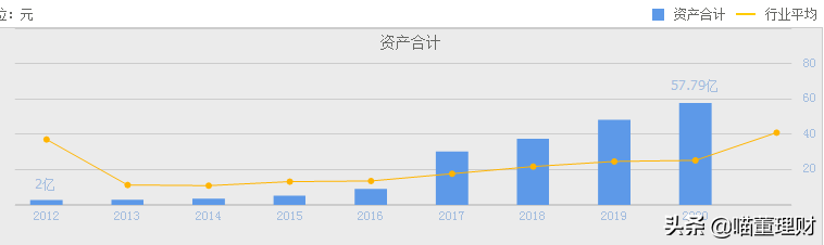 （深度解析）高精度定位、應(yīng)用解決方案技術(shù)專家——華測導(dǎo)航