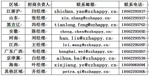 3800元租半年植保無人機(jī)？想轉(zhuǎn)型的經(jīng)銷商看這里！