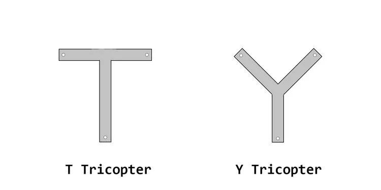 幾個(gè)旋翼的無(wú)人機(jī)最好？電機(jī)多了有利也有弊