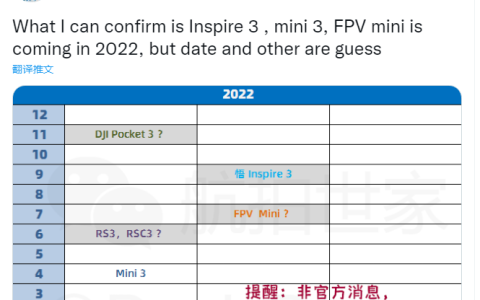 大疆 2022 年新品爆料，包含DJI Mini 3、悟 3、FPV Mini 等無(wú)人機(jī)