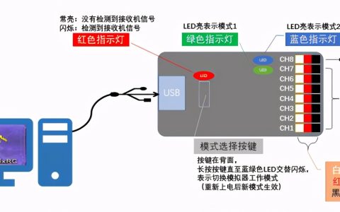 無人機模擬器新手教程（無線航模模擬器加密狗圖文說明）