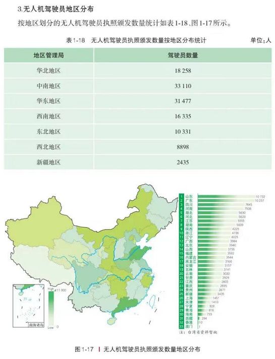 民航局報告顯示，中國無人機駕駛員執(zhí)照持證人數(shù)突破12萬人