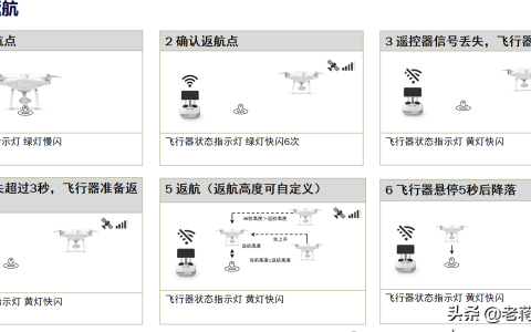 大疆的無人機 4 RTK 飛丟還能自動飛回來？（原來是因為這個功能）