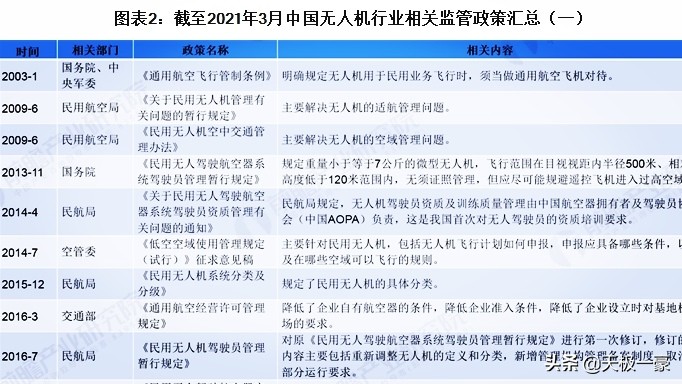 航拍無人機飛丟了怎么辦？了解幾點非常重要，千萬別招來麻煩