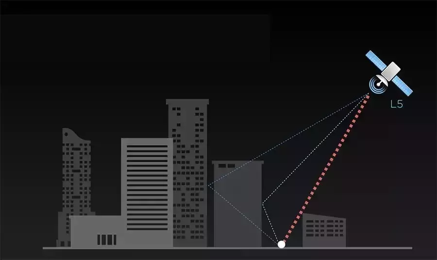 無人機的GPS信號弱、搜不到是怎么回事？