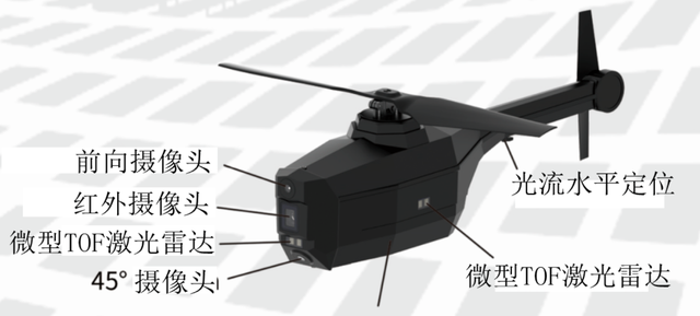 再也不用羨慕美軍了！我國“蜂鳥”無人機性能更強，售價更低